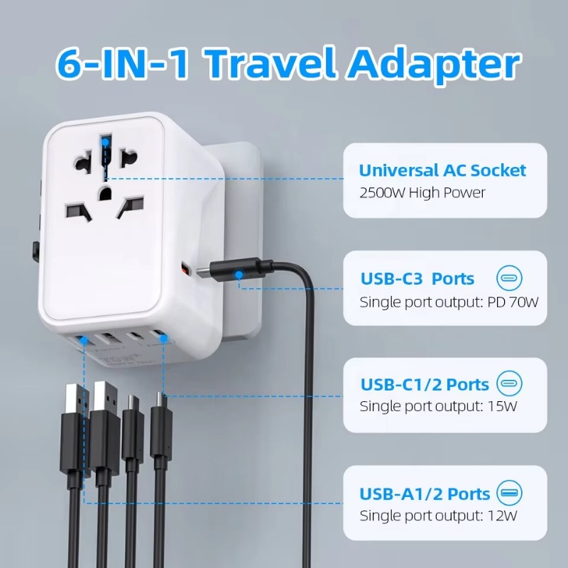 Adaptateur secteur rapide 70W  - Power Tools Australia avis et prix