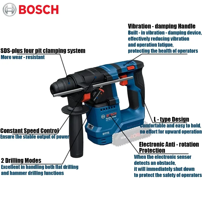 Marteau perforateur sans fil B - Power Tools Bosch avis et prix