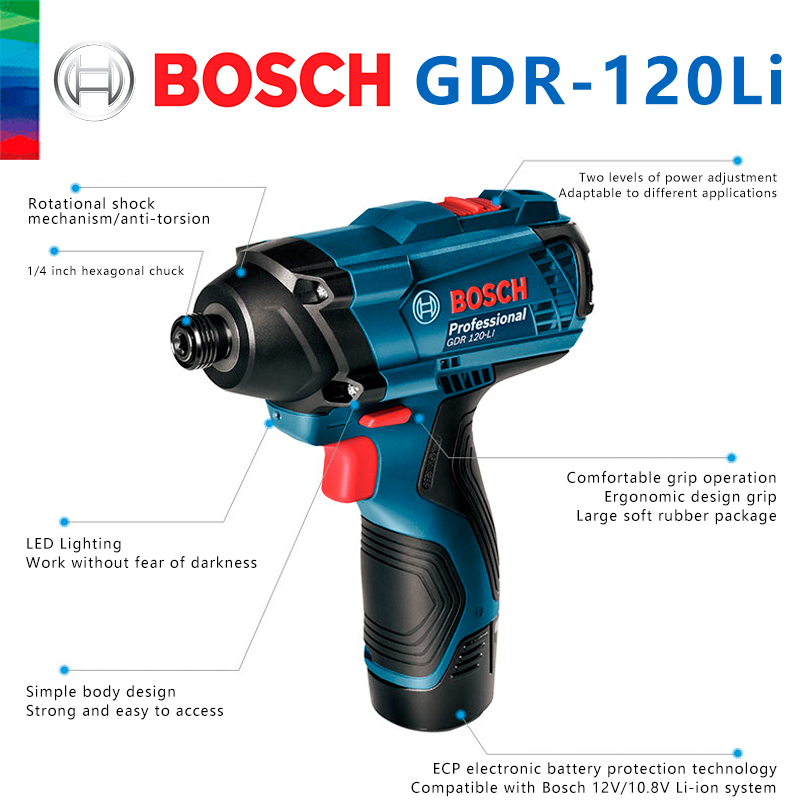 Clé à chocs sans fil rechargea - Power Tools Bosch avis et prix