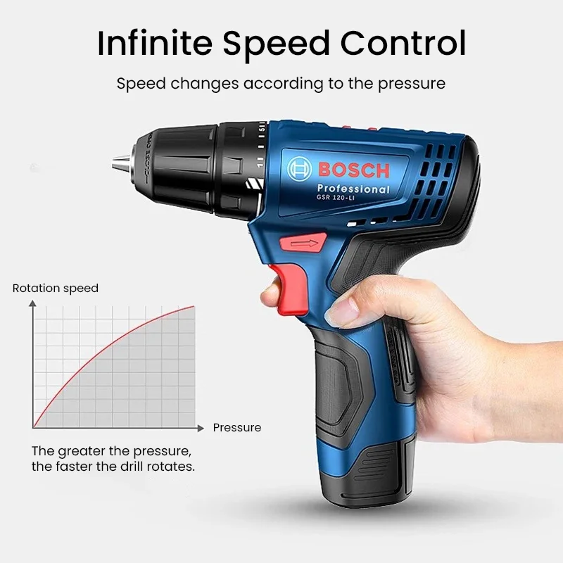 Perceuse électrique Bosch GSR1 - Power Tools Bosch avis et prix