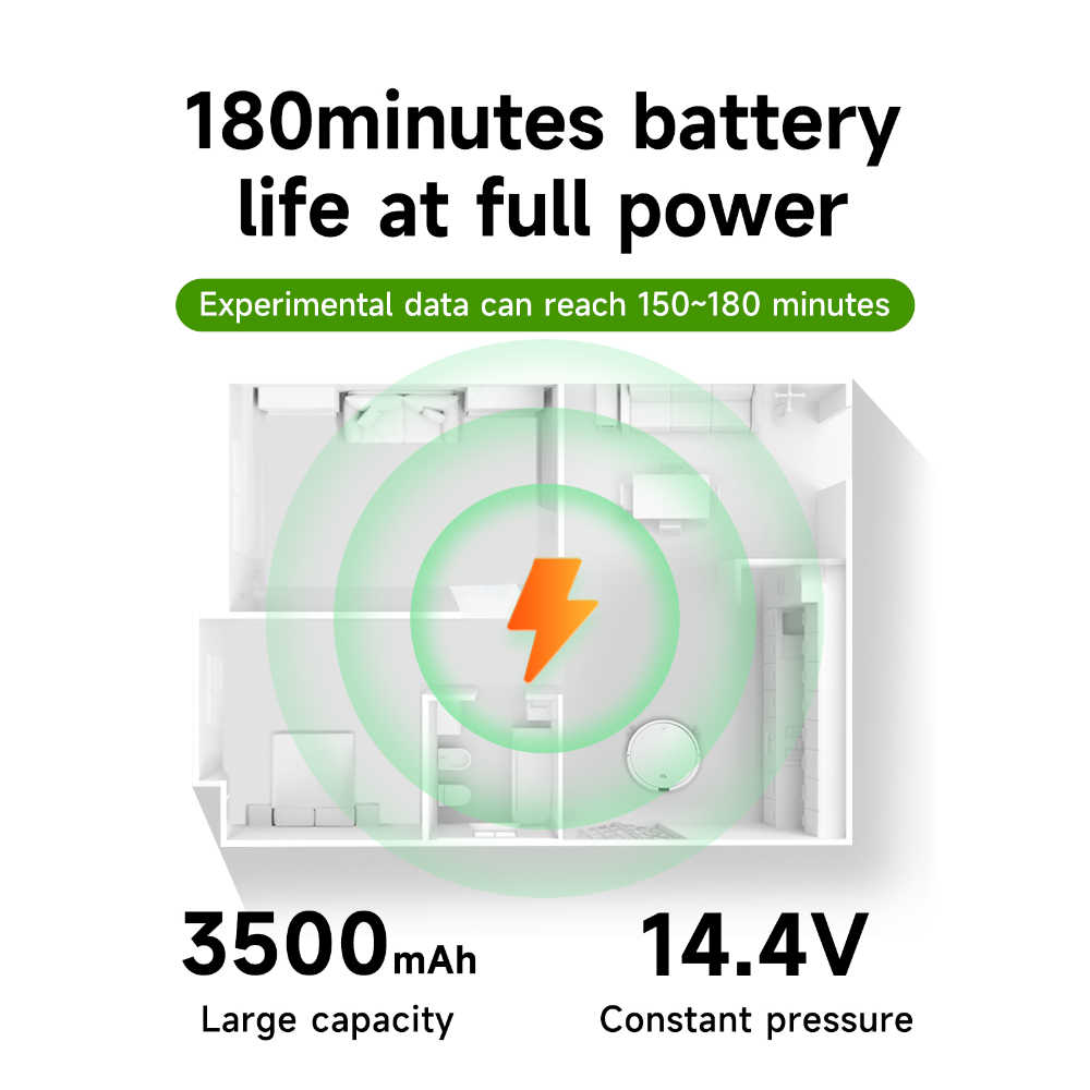 Batterie pour aspirateur Robot - Xiaomi Power Tools avis et prix